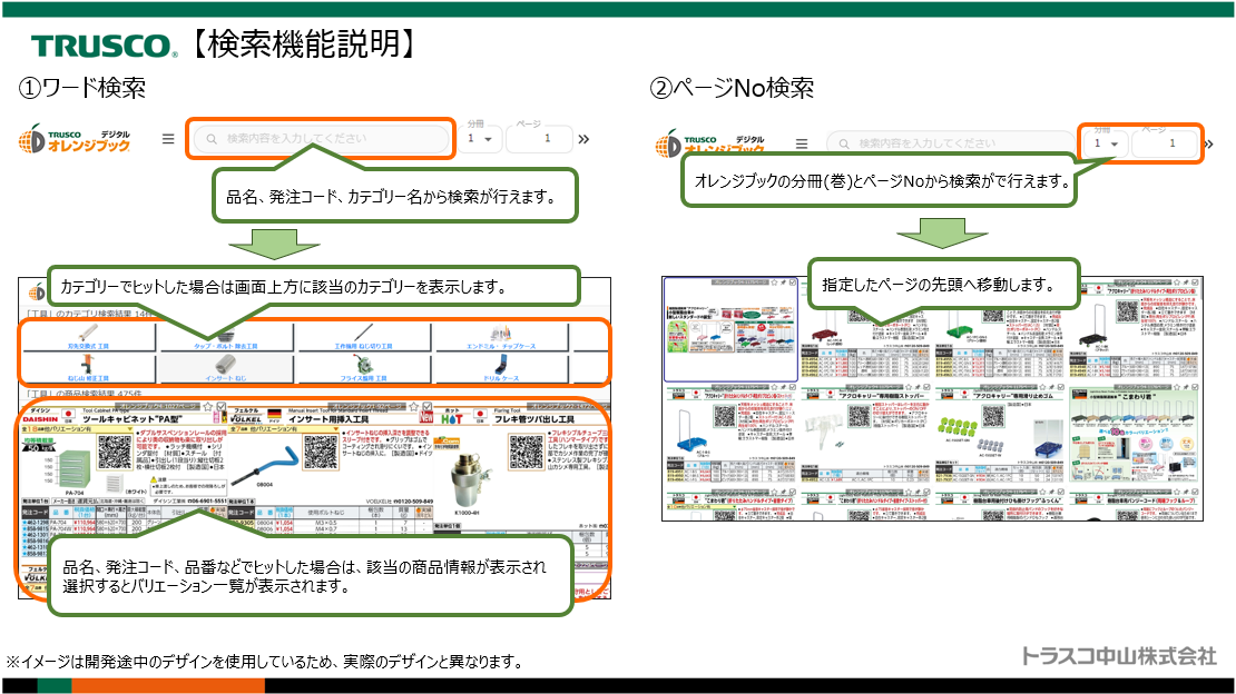 デジタルオレンジブック説明