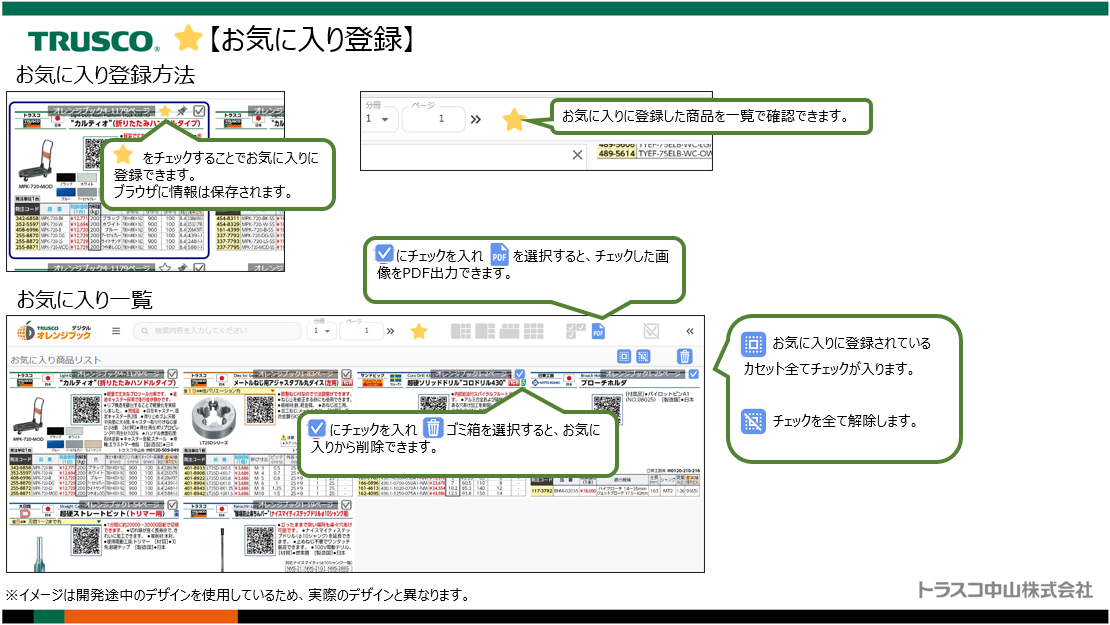 デジタルオレンジブック説明
