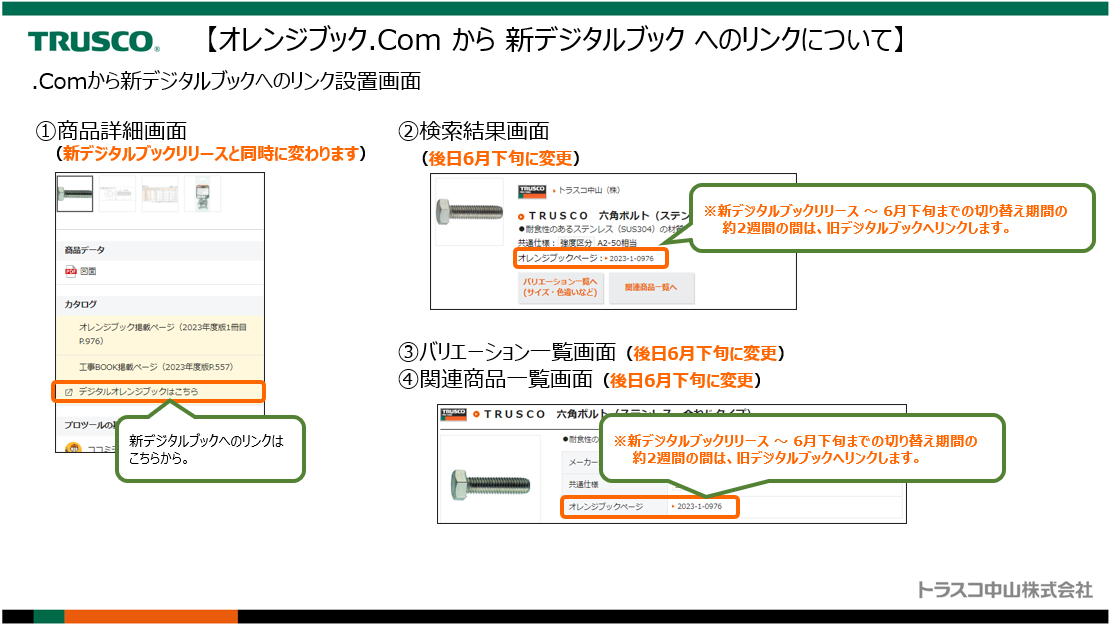 デジタルオレンジブック説明