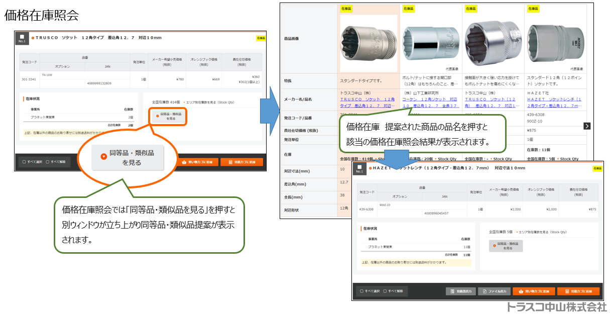 同等品・類似品提案