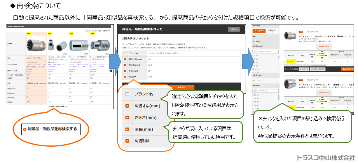 同等品・類似品提案