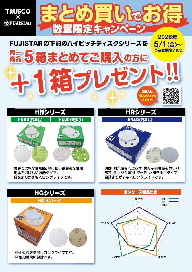 三共理化学（株）「ハイピッチディスク」シリーズ５＋１箱 キャンペーン