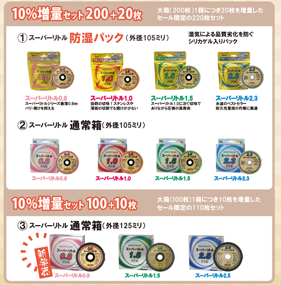 日本レヂボン（株）