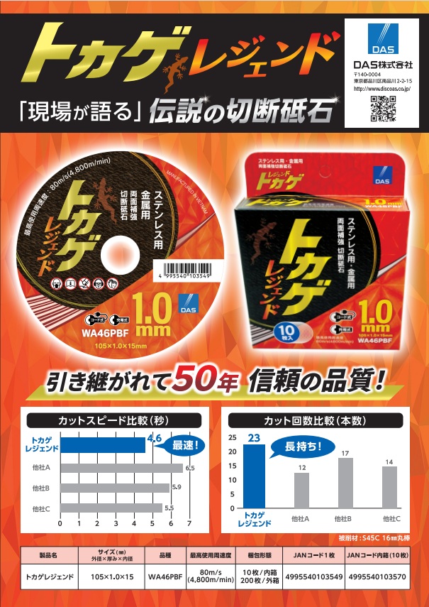 DAS（株）トカゲレジェンド