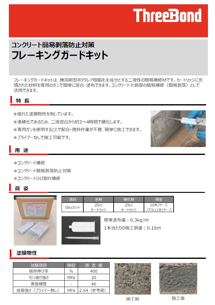 スリーボンド フレーキングガードキット