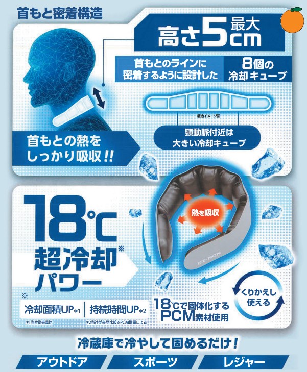 白元アース（株）アイスノン　ネッククーラーＮＥＯ