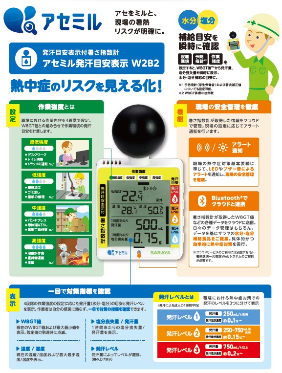サラヤ（株）　アセミル（発汗目安表示付　黒球式熱中症指数計）