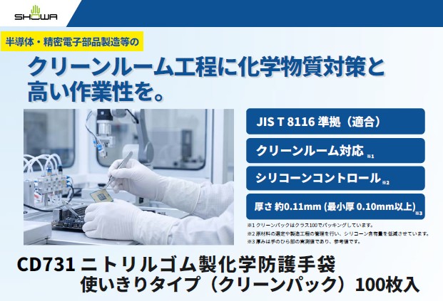 ショーワグローブ（株）　使い捨てニトリル化学防護手袋（クリーンパック）