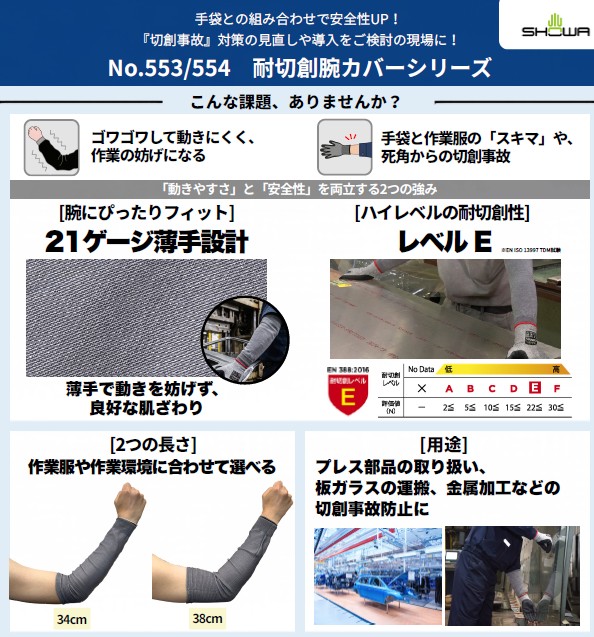 ショーワグローブ（株）　耐切創腕カバー