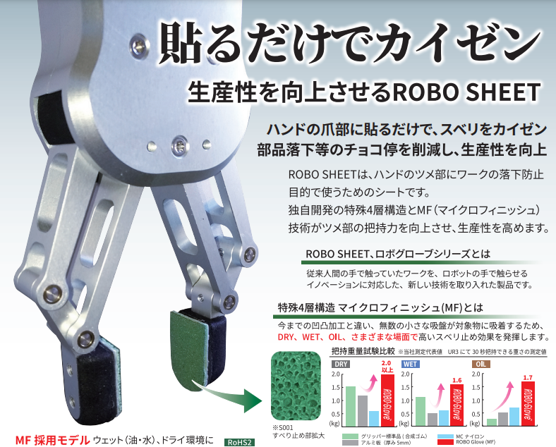 ロボットハンド用滑止めシートチラシ画像