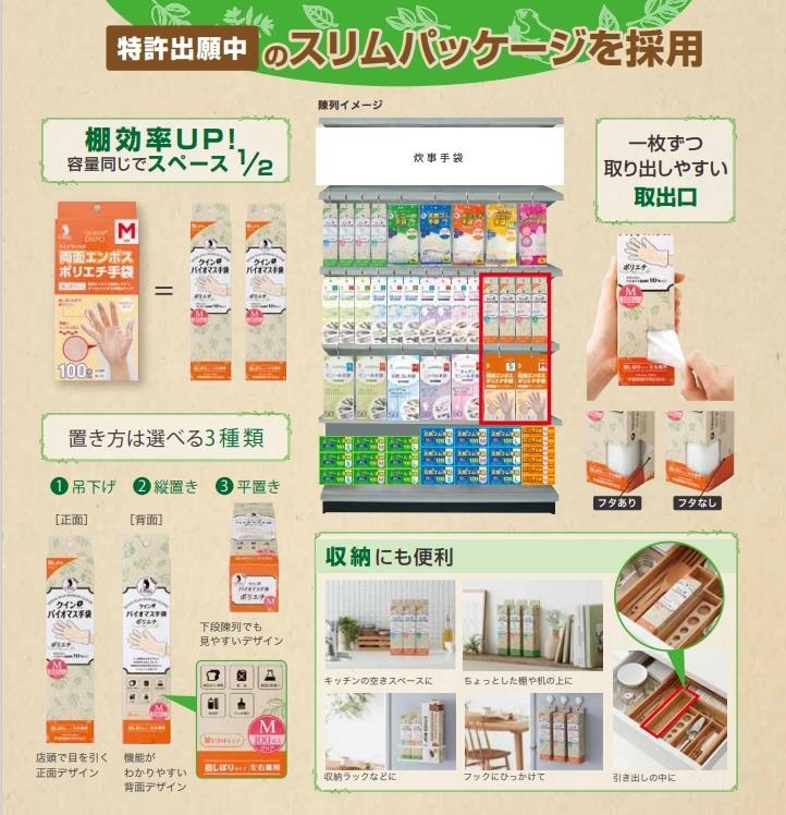スリムパッケージ採用　手袋