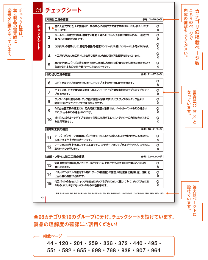 チェックシートについて