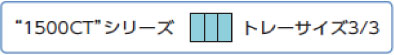 ”1500CT”シリーズ トレーサイズ3/3