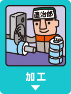 加工