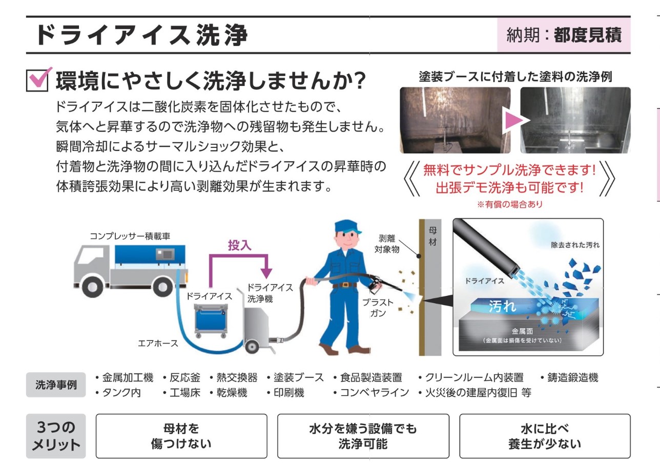 修理工房 直治郎 ドライアイス洗浄