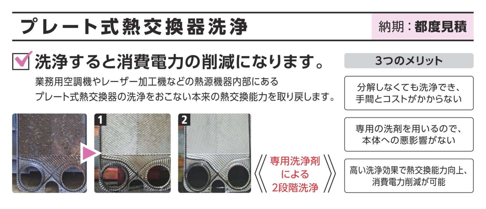 修理工房 直治郎 プレート式熱交換器洗浄