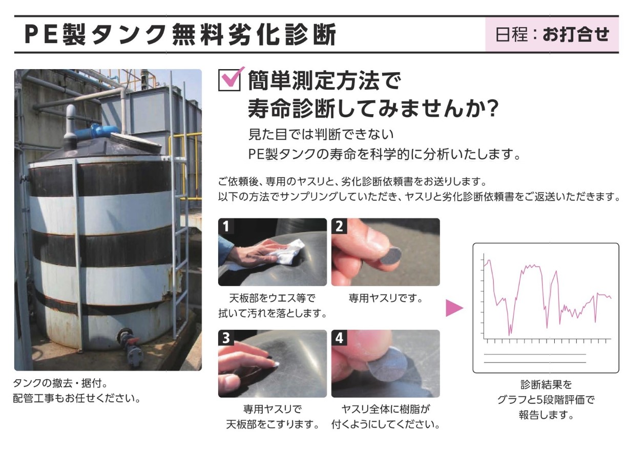 修理工房 直治郎 PEタンク劣化診断