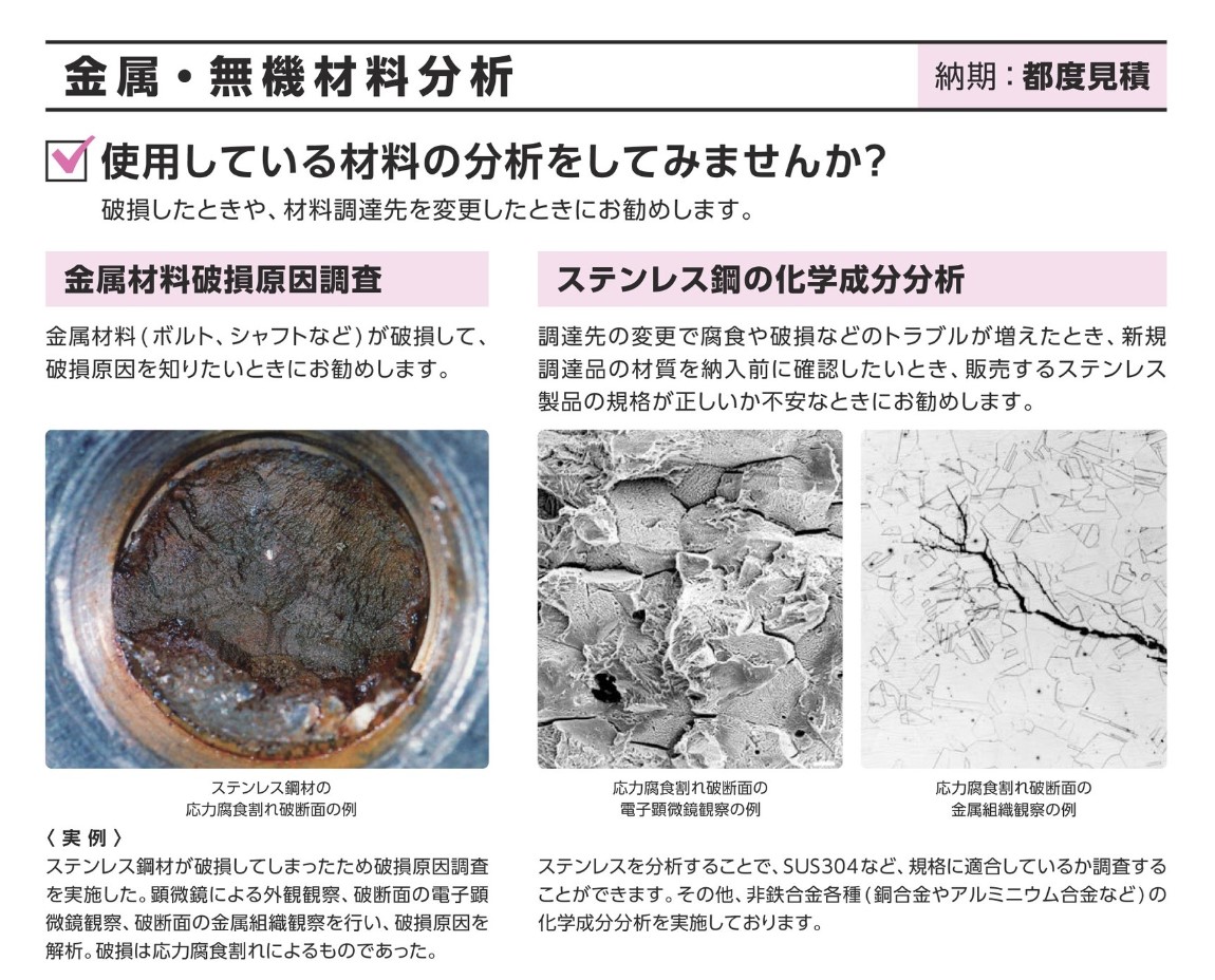 修理工房 直治郎 金属・無機材料分析