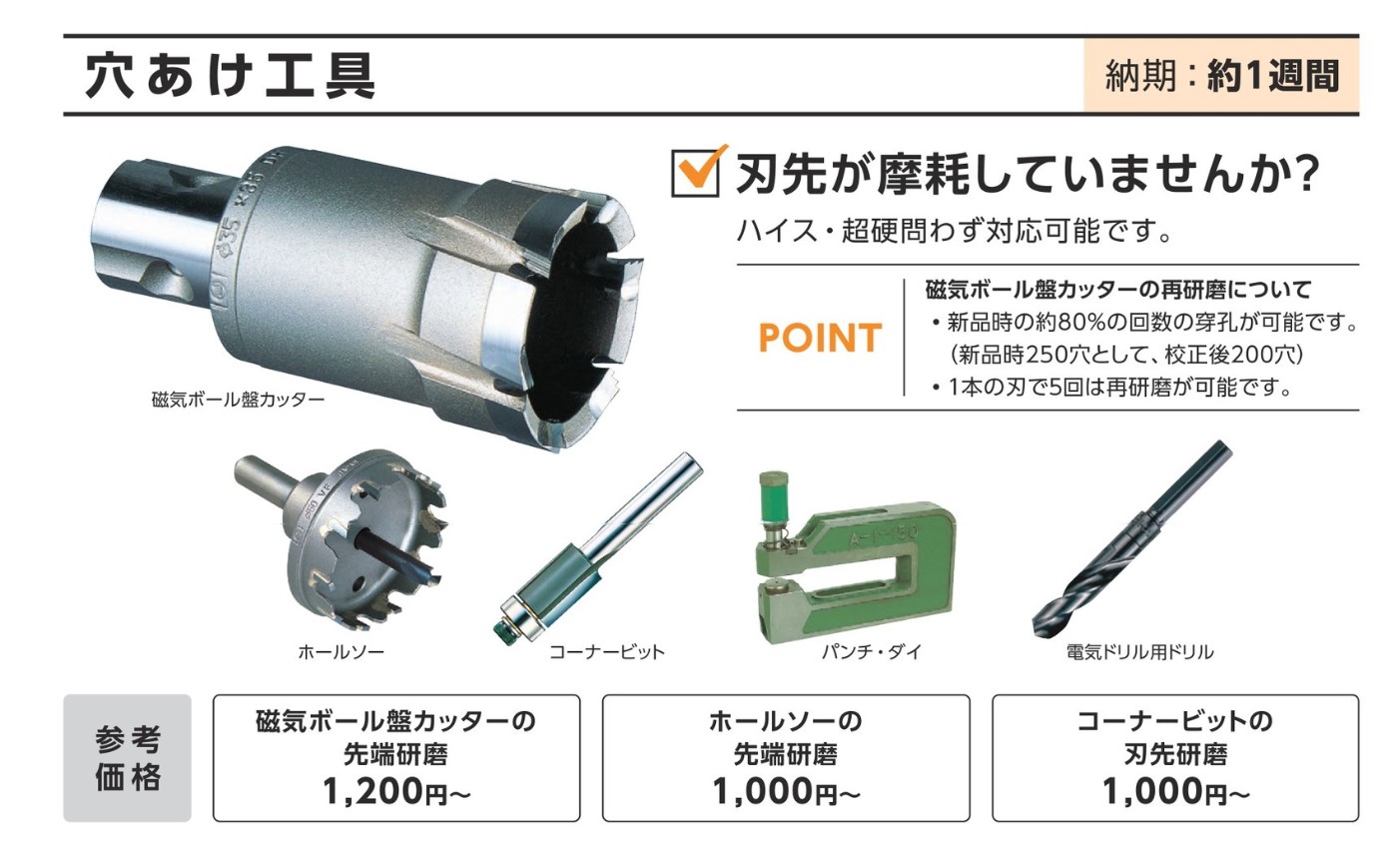 修理工房 直治郎 穴あけ工具の再研磨