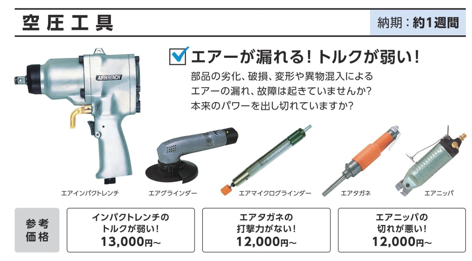 新品本物 TOOLZAMURAI淀川電機 電動送風機 ターボ型 BNシリーズ 三相200V 1.5kW  754-9300 BN6TP 1台 