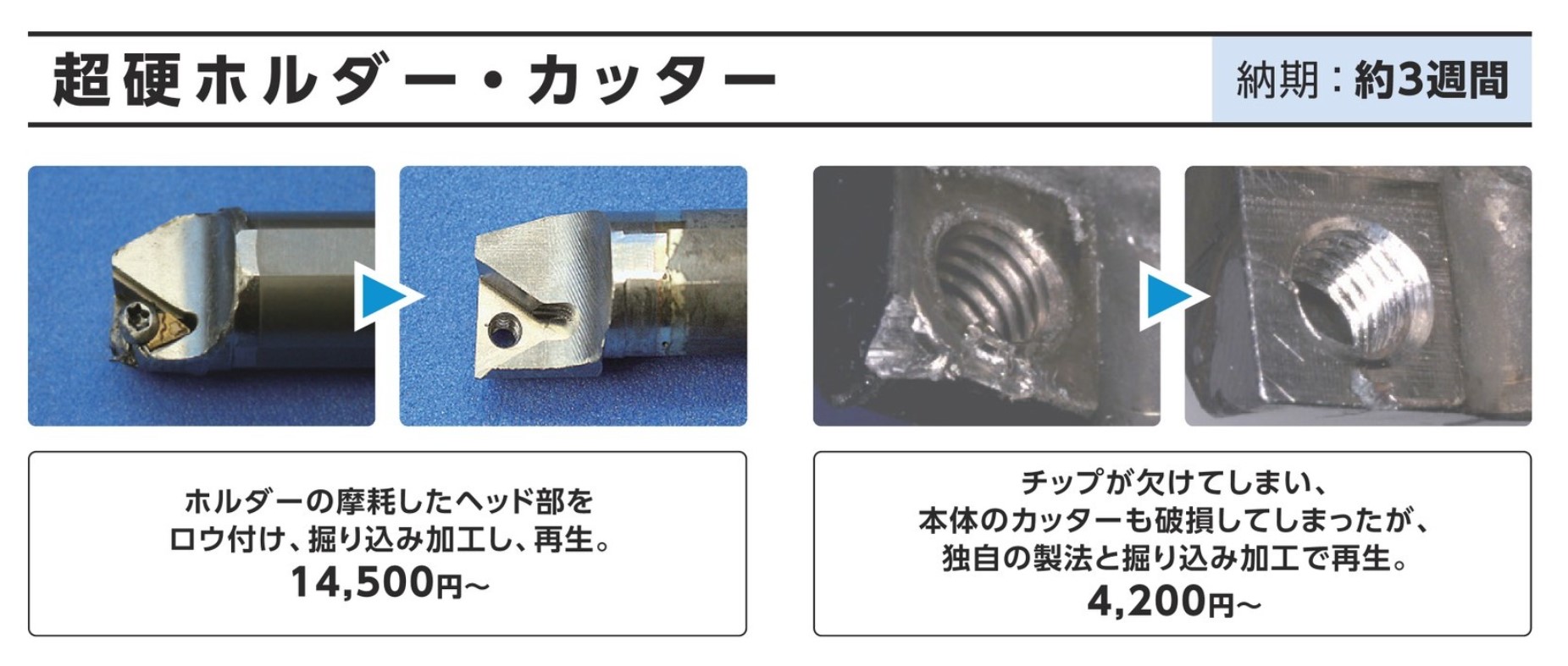 超硬ホルダー・カッターの修理