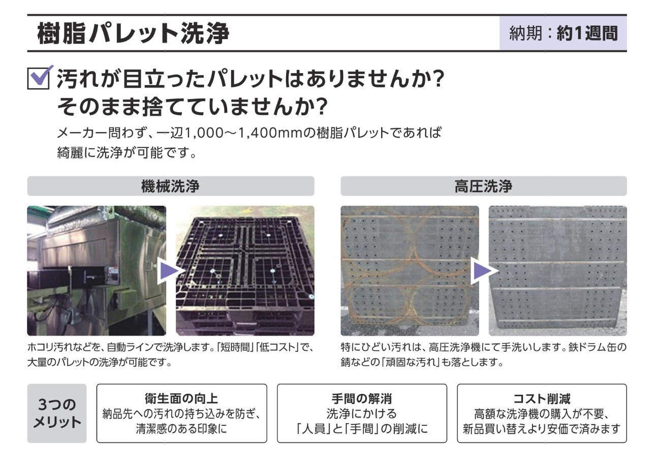 修理工房 直治郎 樹脂パレット洗浄サービス