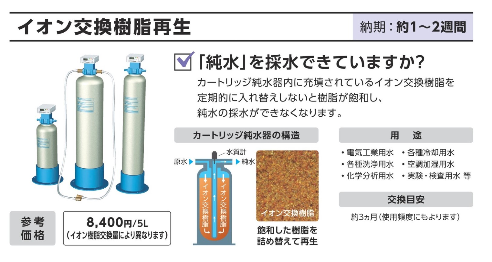 代引き手数料無料 カートリッジ純水器 標準ヘッドタイプ 樹脂量