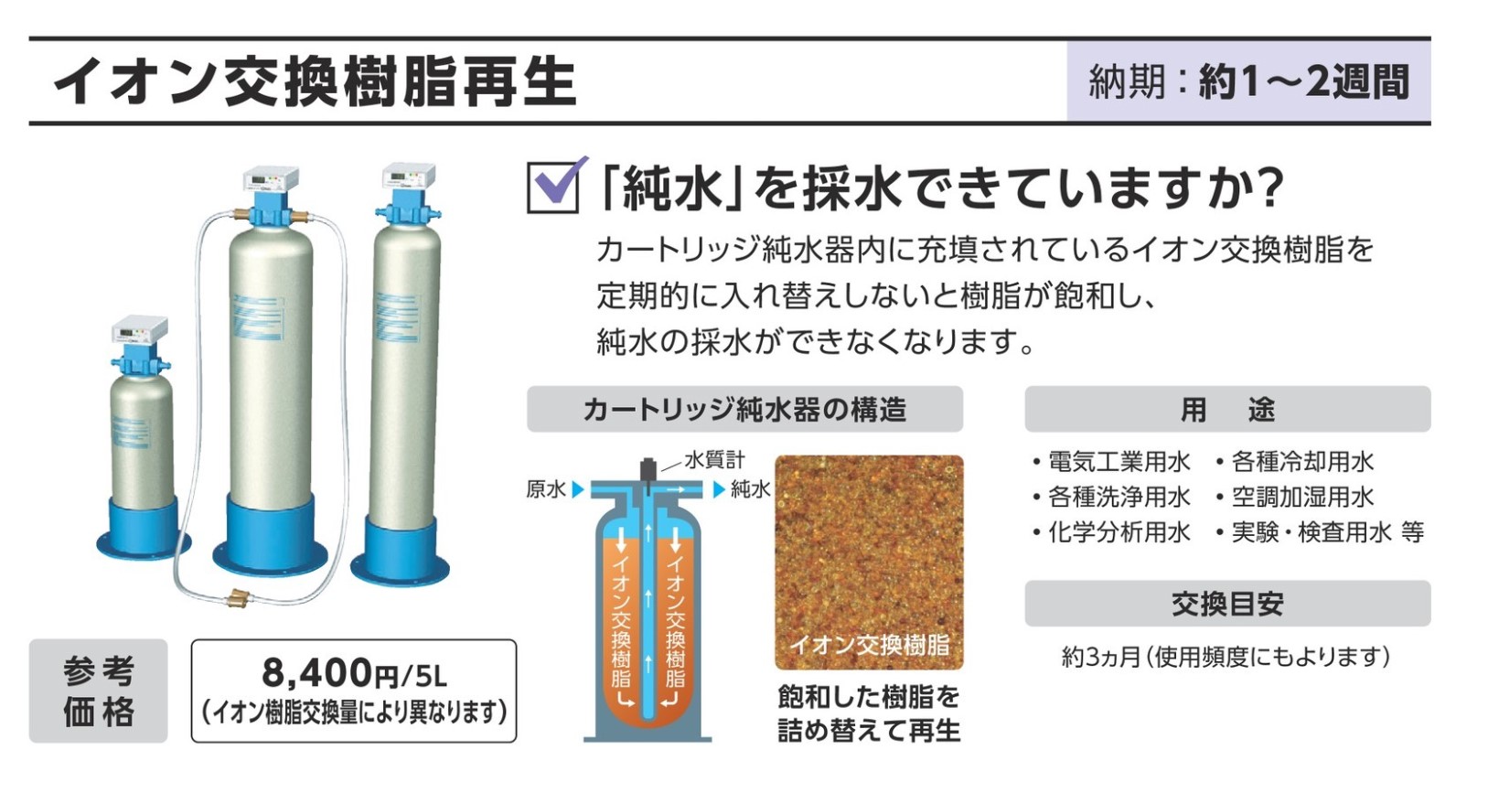 修理工房 直治郎 イオン交換樹脂再生