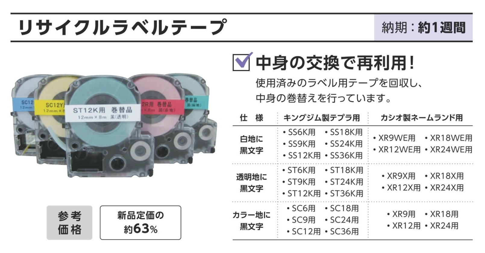 修理工房 直治郎 リサイクルラベルテープ
