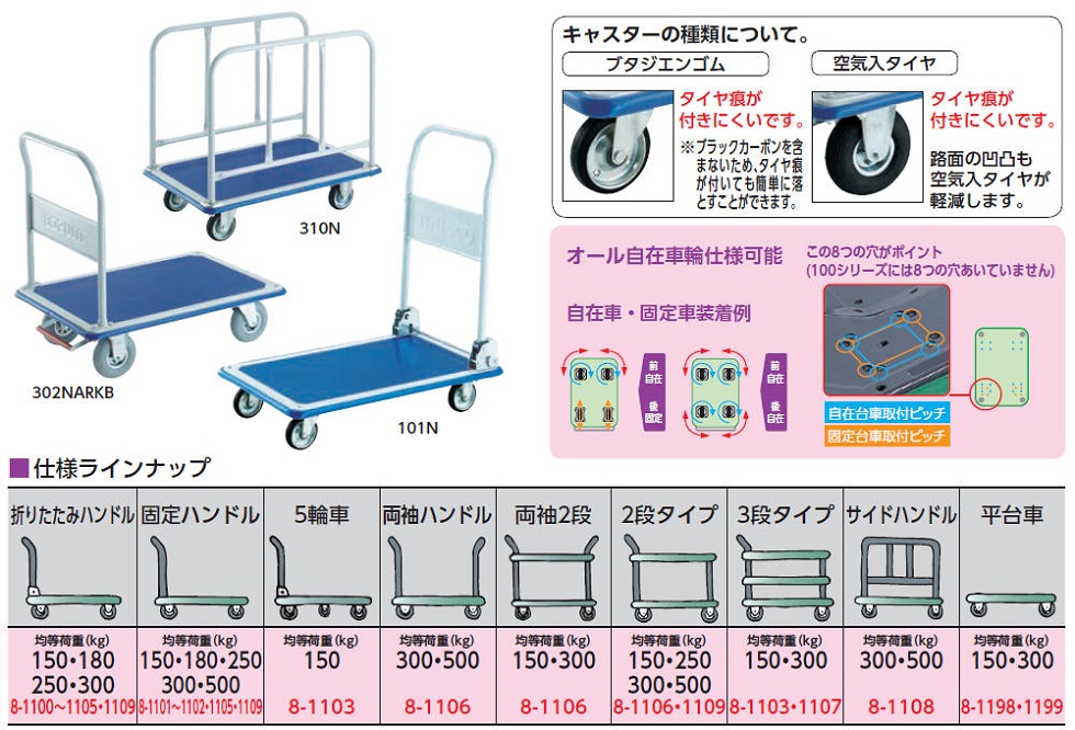 台車特集 用途に応じた台車をご紹介 オレンジブック ｃｏｍ