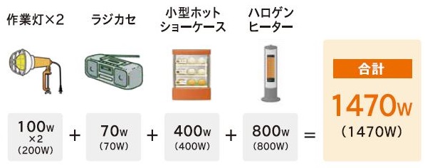 アイリス IGG1600 能力