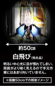 タジマ LEDヘッドライトE501Dセット 比較2