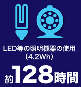 WAHD エイターナス 充電回数LED照明機器