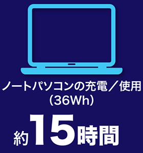 WAHD エイターナス 充電回数ノートパソコン