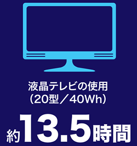 WAHD エイターナス 充電回数TV