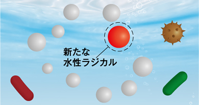 アース製薬 MT-A仕組み 新たに水性ラジカルが1つ生成され菌がなくなるまでMA-Tシステムが機能し続けます