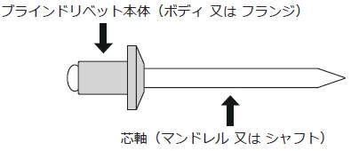 リベット マンドレル( シャフト)+本体