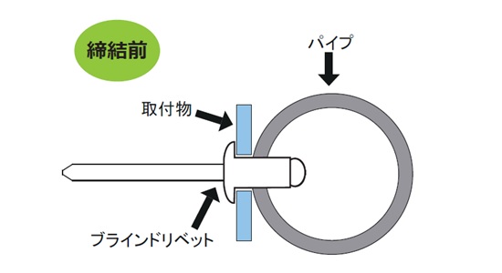 ブラインドリベット 締結前