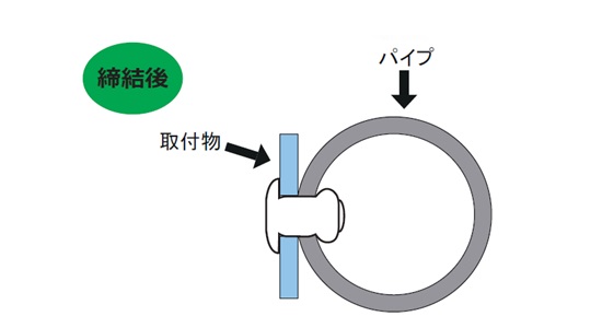 ブラインドリベット 締結後