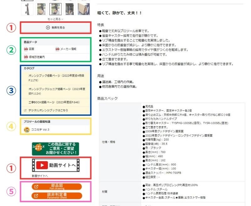 Com商品詳細画面　一覧