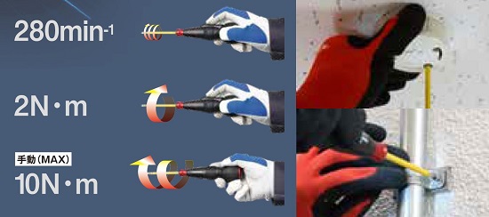 電ドラボール スペック画像