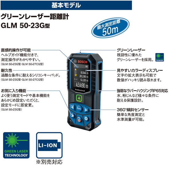 希少 ボッシュ 株 ボッシュ レーザーデジタルレベル Wo店 21福袋 Hokkaidoizakaya Id