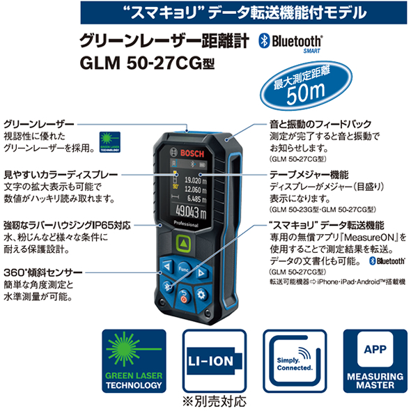 ボッシュ グリーンレーザー距離計 GLM5027CG特長説明