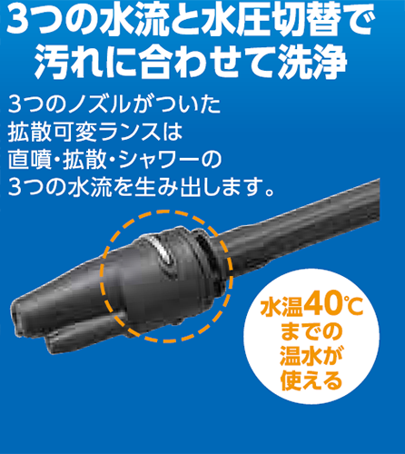 アイリスオーヤマ ウォッシャー 水圧切替