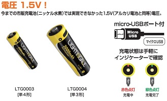 ライティンゲイル LTG0003+0004特長