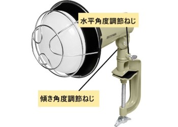 アイリス LED投光器 調節ねじ