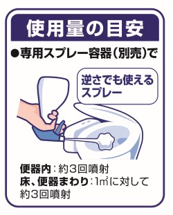 花王 トイレマジックリン 説明