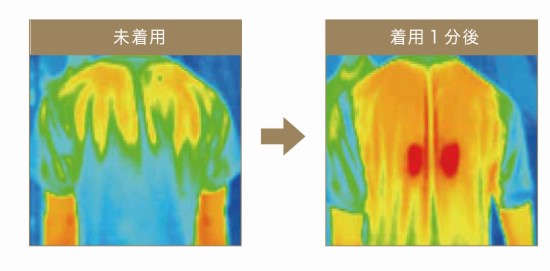 アイリス ヒートウェア 保温効果