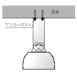 エルコム 遠赤外線融雪装置 解けルモ 天井に取り付け使用例画像