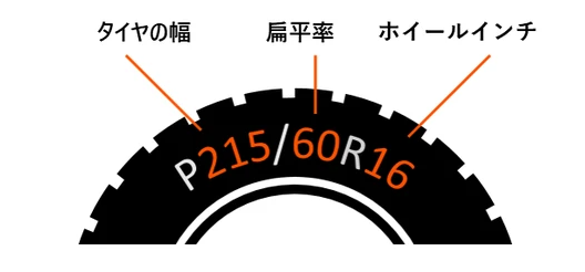 中発販売 オートソック タイヤサイズ